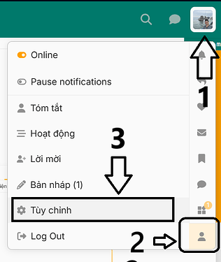 tom tat hoat dong 1